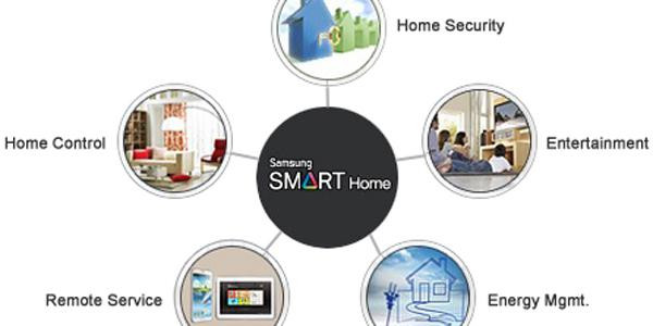 Maison connectée : Samsung lance le service Smart Home