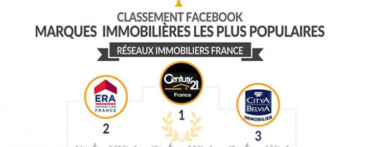 Le top 3 des réseaux immobiliers en France