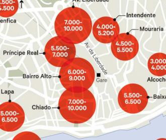 Immobilier au Portugal : un marché porteur
