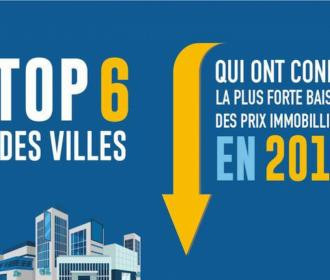 En France, 6 grandes villes ont vu leur prix immobilier baisser en 2016 !