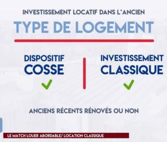 Propriétaires d’un logement ancien, voici les avantages fiscaux qui s’offrent à vous